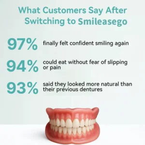 Smileasego® 𝐇𝐲𝐝𝐫𝐨𝐒𝐡𝐚𝐩𝐞 𝐓𝐡𝐞𝐫𝐦𝐨-𝐀𝐝𝐚𝐩𝐭𝐢𝐯𝐞 𝐒𝐦𝐚𝐫𝐭 𝐅𝐮𝐥𝐥 𝐃𝐞𝐧𝐭𝐮𝐫