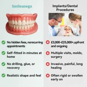 Smileasego® 𝐇𝐲𝐝𝐫𝐨𝐒𝐡𝐚𝐩𝐞 𝐓𝐡𝐞𝐫𝐦𝐨-𝐀𝐝𝐚𝐩𝐭𝐢𝐯𝐞 𝐒𝐦𝐚𝐫𝐭 𝐅𝐮𝐥𝐥 𝐃𝐞𝐧𝐭𝐮𝐫