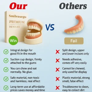 Premium Denture