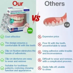 Vioralifes® Medical Full Denture with Strong Suction