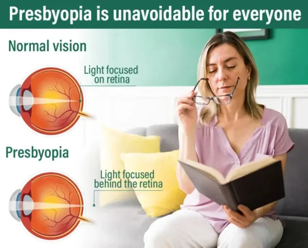 NESLEMY™ Nano Vision Repair Eye Serum ✅FDA Approved(Suitable for presbyopia, dry eye syndrome, glaucoma, and cataracts)
