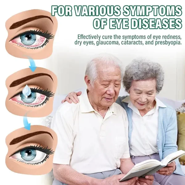 NESLEMY™ Nano Vision Repair Eye Serum ✅FDA Approved(Suitable for presbyopia, dry eye syndrome, glaucoma, and cataracts)