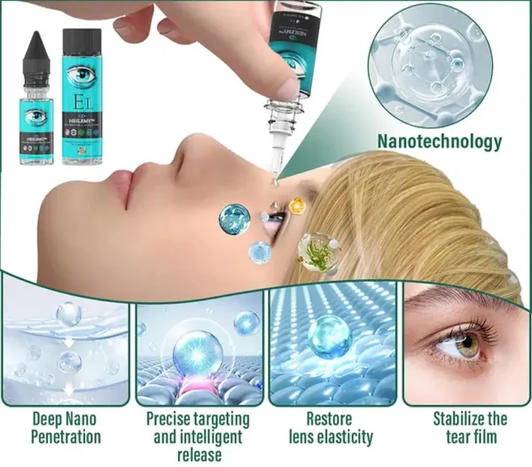 NESLEMY™ Nano Vision Repair Eye Serum ✅FDA Approved(Suitable for presbyopia, dry eye syndrome, glaucoma, and cataracts)