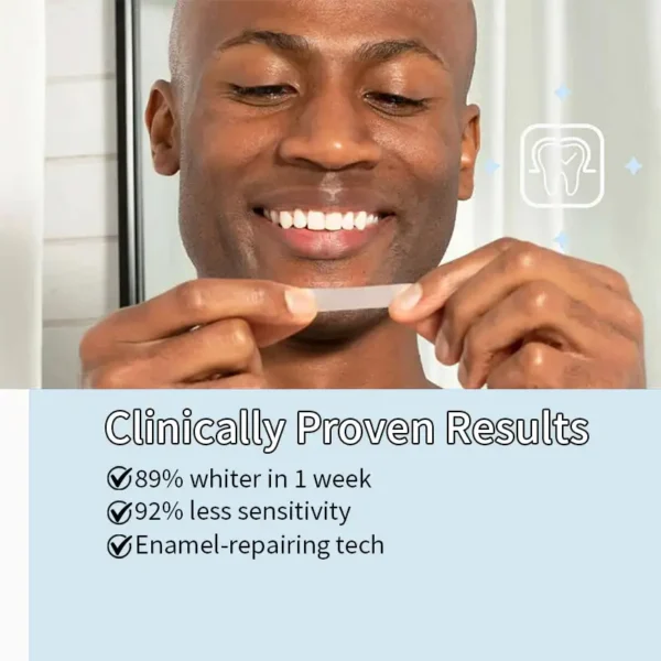 Smileasego™ Nano-Hydroxyapatite Teeth Whitening Strips, Enamel Repairing & Sensitivity Free Formula (28 Strips)