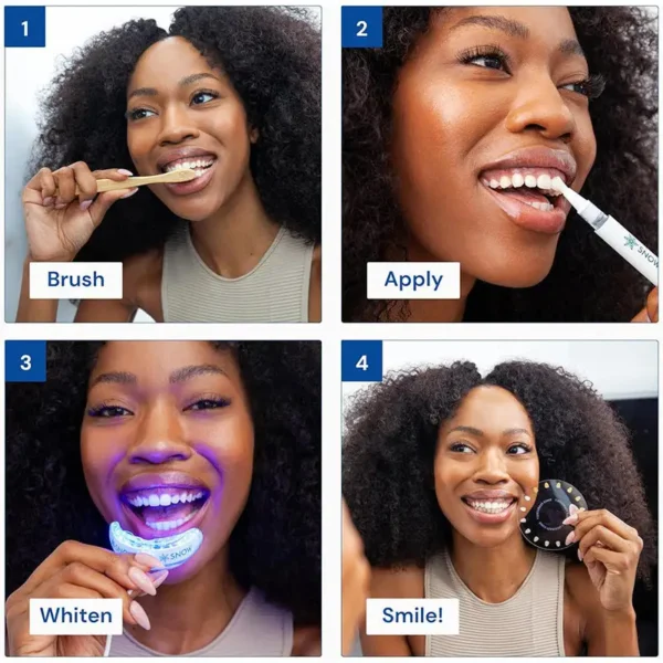 Smileasego™ Nano-Hydroxyapatite Teeth Whitening Strips, Enamel Repairing & Sensitivity Free Formula (28 Strips)
