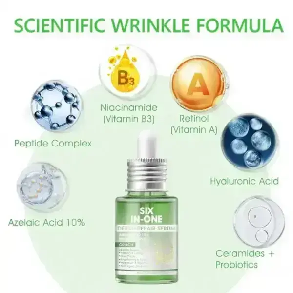 ๐๐ซ๐ข๐๐๐กยฎ ๐๐๐+ ๐-๐ข๐ง-๐ ๐๐๐ซ๐ฆ๐๐๐๐ฉ๐๐ข๐ซ ๐๐๐ซ๐ฎ๐ฆ ๐
๐๐ ๐๐๐ซ๐ญ๐ข๐๐ข๐๐ โ ๐
๐ข๐ซ๐ฆ๐ฌ ๐ฅ๐จ๐จ๐ฌ๐ ๐ฌ๐ค๐ข๐ง, ๐๐๐๐๐ฌ ๐๐ซ๐ฎ๐ข๐ฌ๐ข๐ง๐ ๐๐ง๐ ๐ฌ๐๐ง๐ข๐ฅ๐ ๐ฉ๐ฎ๐ซ๐ฉ๐ฎ๐ซ๐, ๐๐ง๐ ๐ข๐ฆ๐ฉ๐ซ๐จ๐ฏ๐๐ฌ ๐ค๐๐ซ๐๐ญ๐ข๐ง ๐๐ฎ๐ข๐ฅ๐๐ฎ๐ฉ, ๐ฌ๐๐๐จ๐ซ๐ซ๐ก๐๐ข๐ ๐๐๐ซ๐ฆ๐๐ญ๐ข๐ญ๐ข๐ฌ, ๐๐ง๐ ๐๐จ๐ฅ๐ฅ๐ข๐๐ฎ๐ฅ๐๐ซ ๐ค๐๐ซ๐๐ญ๐จ๐ฌ๐ข๐ฌ.