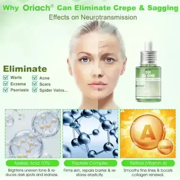 ๐๐ซ๐ข๐๐๐กยฎ ๐๐๐+ ๐-๐ข๐ง-๐ ๐๐๐ซ๐ฆ๐๐๐๐ฉ๐๐ข๐ซ ๐๐๐ซ๐ฎ๐ฆ ๐
๐๐ ๐๐๐ซ๐ญ๐ข๐๐ข๐๐ โ ๐
๐ข๐ซ๐ฆ๐ฌ ๐ฅ๐จ๐จ๐ฌ๐ ๐ฌ๐ค๐ข๐ง, ๐๐๐๐๐ฌ ๐๐ซ๐ฎ๐ข๐ฌ๐ข๐ง๐ ๐๐ง๐ ๐ฌ๐๐ง๐ข๐ฅ๐ ๐ฉ๐ฎ๐ซ๐ฉ๐ฎ๐ซ๐, ๐๐ง๐ ๐ข๐ฆ๐ฉ๐ซ๐จ๐ฏ๐๐ฌ ๐ค๐๐ซ๐๐ญ๐ข๐ง ๐๐ฎ๐ข๐ฅ๐๐ฎ๐ฉ, ๐ฌ๐๐๐จ๐ซ๐ซ๐ก๐๐ข๐ ๐๐๐ซ๐ฆ๐๐ญ๐ข๐ญ๐ข๐ฌ, ๐๐ง๐ ๐๐จ๐ฅ๐ฅ๐ข๐๐ฎ๐ฅ๐๐ซ ๐ค๐๐ซ๐๐ญ๐จ๐ฌ๐ข๐ฌ.