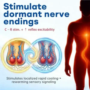 Acezozla® Exon-Max 60 Instant Erection Cream