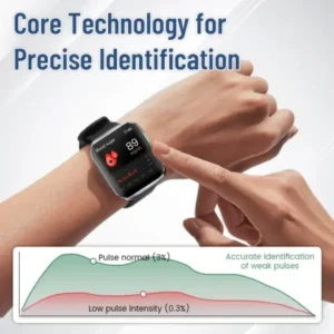 Acezozla® SmartGluco Tracker Wellness Watch – Non-Invasive Glucose Monitoring Smartwatch