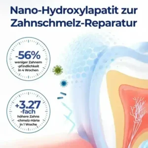 Biancat® BeeTakt Zahnfleisch-Repair Lösung