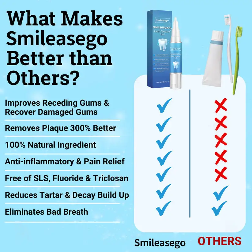 Smileasego Non-Surgical Gum "Suture" Gel
