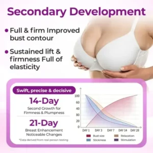 【👑Top Sellers of 2026】SEAGRIL® MaxCurve Sculpting & Volumizing Bust Oil