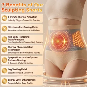 ALLYBEE® Moringa & Berberine 4-In-1 Micro-Particle Sculpting & Fat-Burn Shorts