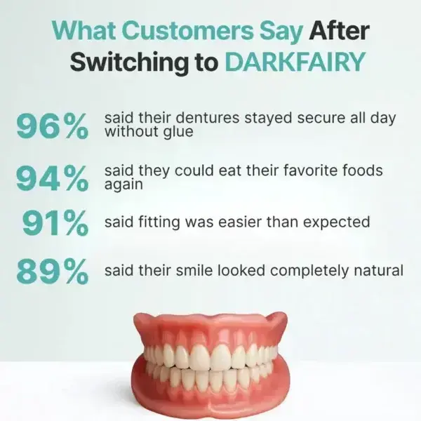 DarkFairy™ Custom-Fit Dentures — Designed for Comfort and a Natural-Looking Smile