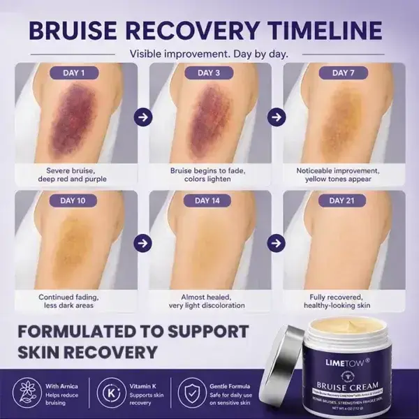 LIMETOW® Bruise Repair & Skin-Strengthening Cream