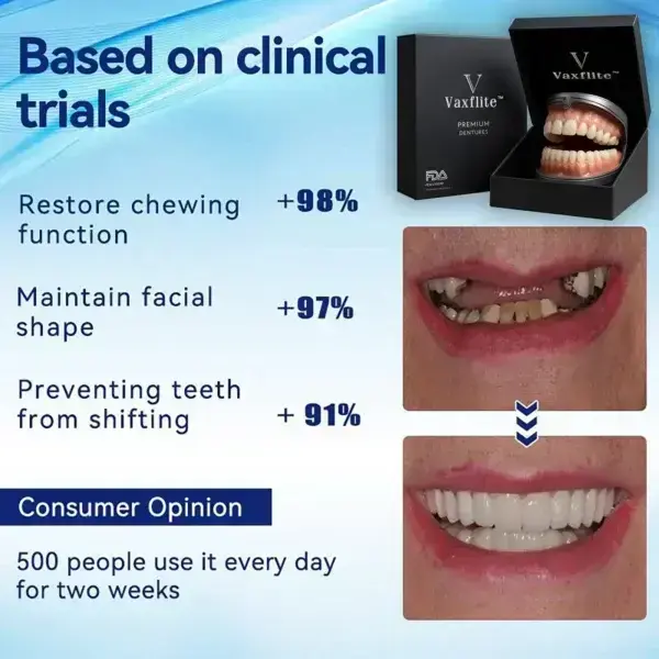 Vaxflite™ PREMIUM DENTURES
